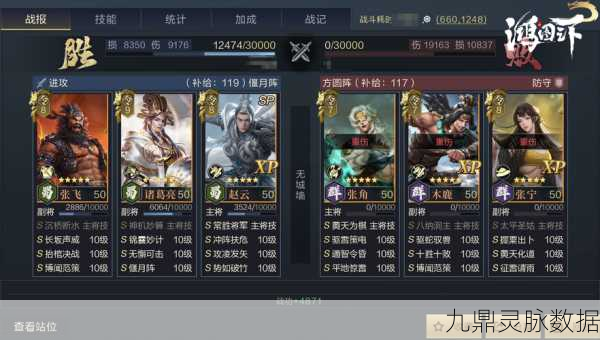 鸿图之下新区最强武将排名全解析
