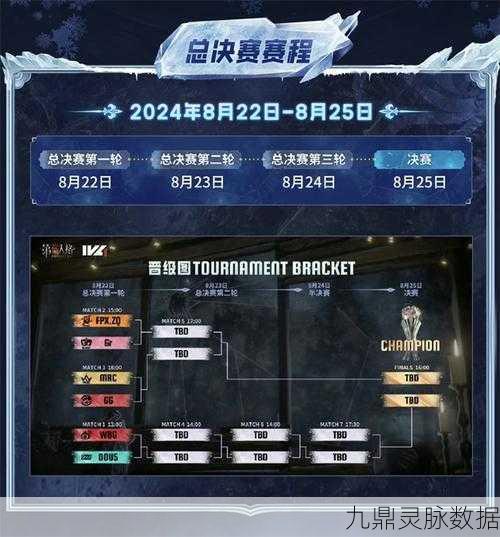 第五人格季后赛,规则详解与战术探讨