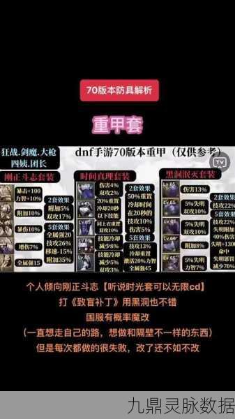 DNF四大防具特性全解析,重甲、板甲、轻甲、布甲各有千秋
