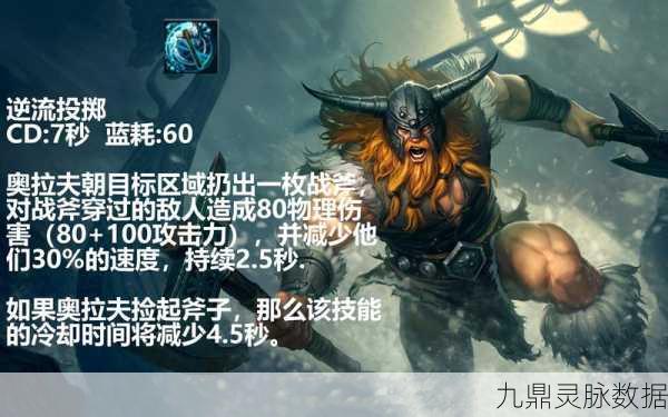 LOL手游奥拉夫天赋符文加点全攻略