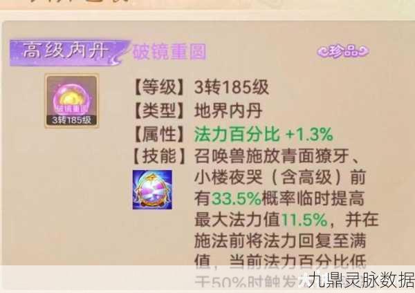 梦幻西游低级内丹使用全攻略，新手老鸟都适用的秘籍