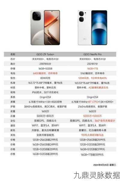 国产手机涨价潮来袭,手游玩家如何应对芯片成本飙升?