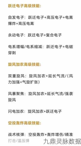 方舟手游,加特林防炸秘籍大公开