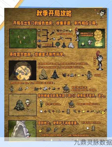 放逐之城人口达 17 时,成功度过饥荒的终极指南