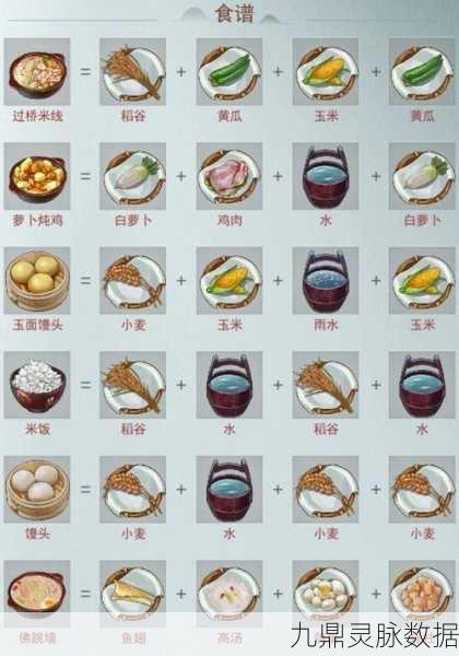 江湖悠悠,白切鸡食谱深度探索,舌尖上的传统韵味与武侠情怀