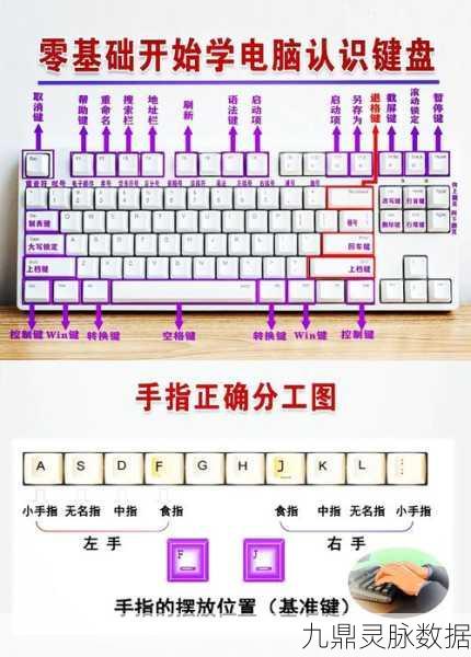 刺客信条编年史,中国操作秘籍,键盘与手柄按键全解析