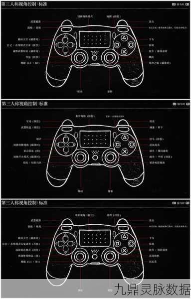 刺客信条编年史,中国操作秘籍,键盘与手柄按键全解析