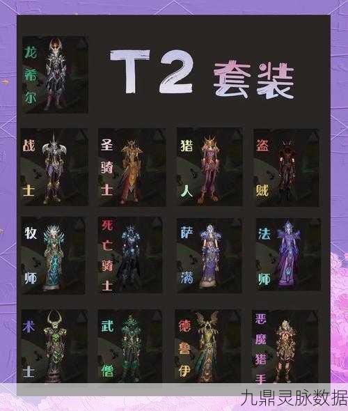 WLK PvP战士,副本装备选择与搭配全攻略