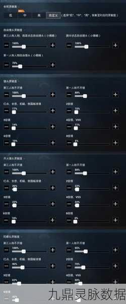 绝地求生新手灵敏度大揭秘,助你轻松迈向吃鸡之路!