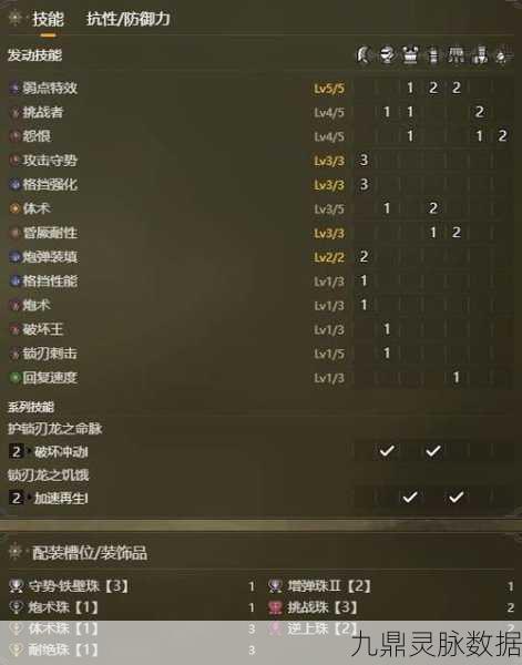 怪物猎人崛起,铁壁珠铳枪完美搭配及配装深度攻略