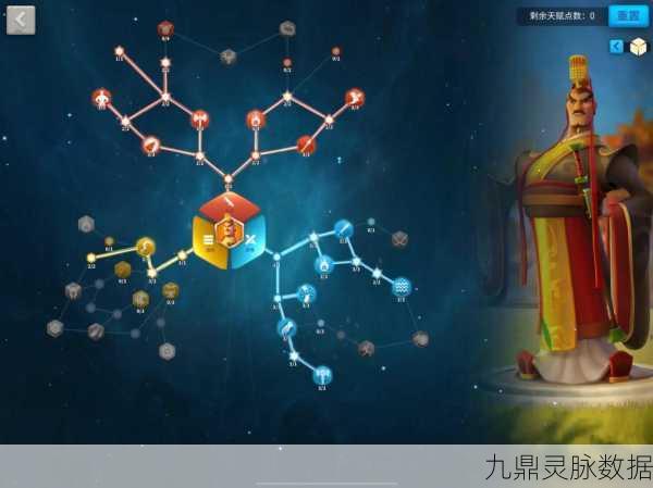 万国觉醒,维京文明深度探索,独特属性与特色全揭秘