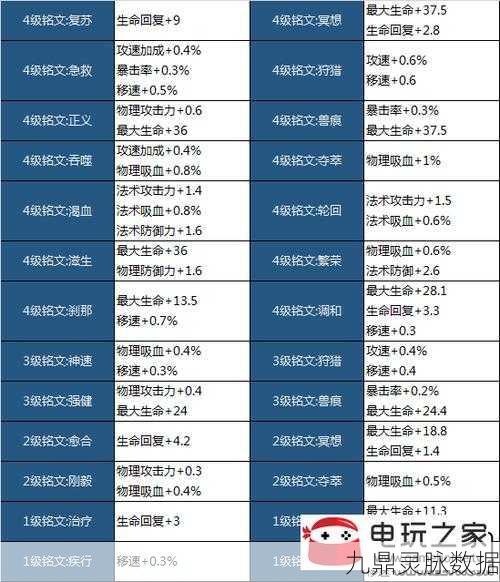 王者荣耀抢先服全攻略,轻松解锁,抢先体验