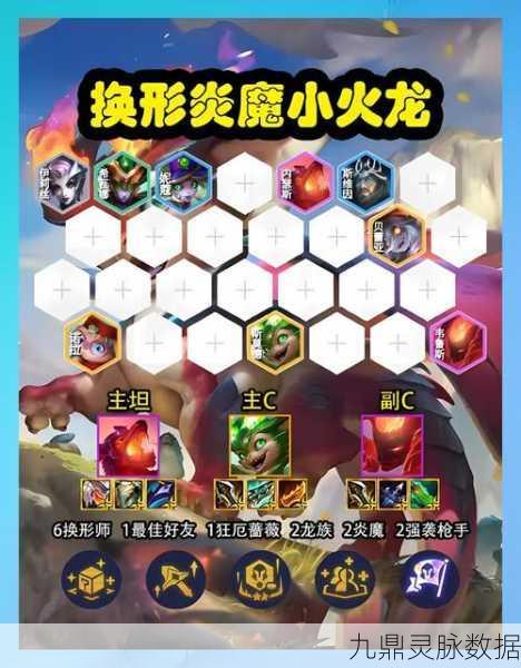 2025合金弹头觉醒追捕计划高效阵容搭配全攻略
