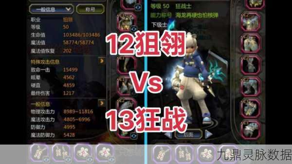 龙之谷火舞60级板子选择全攻略