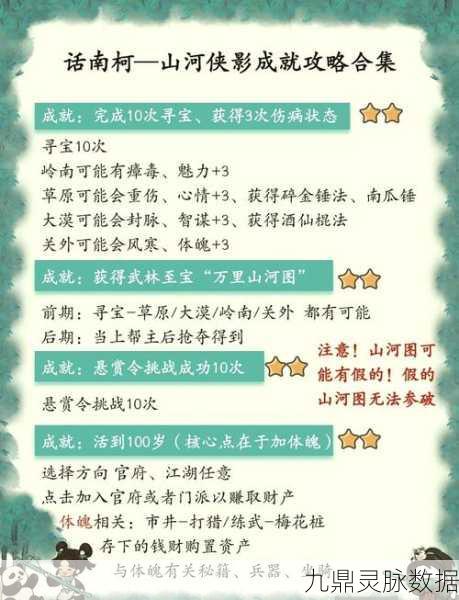 大侠立志传,揭秘加入燕军的详细步骤与策略