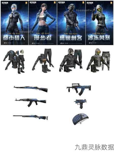 和平精英最新军需外观全景扫描,时尚与战斗力的双重盛宴