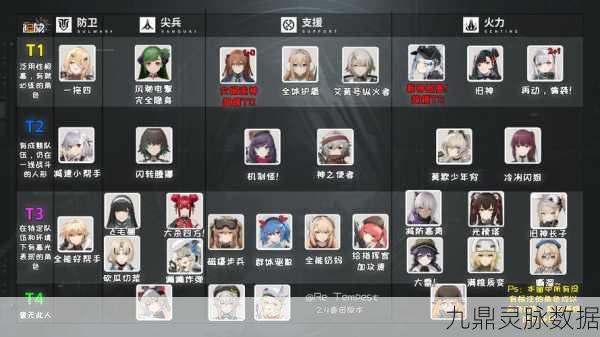 少女前线2,追放兑换码输入全攻略