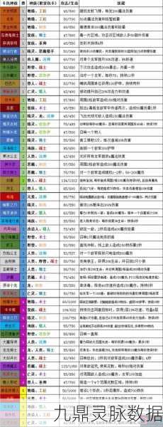 梦塔防自走棋手游,卡兵力技巧全揭秘