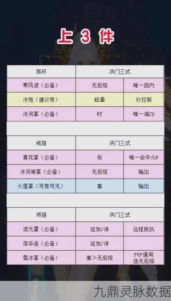 剑灵玩家必看,神仙道伙伴搭配全攻略