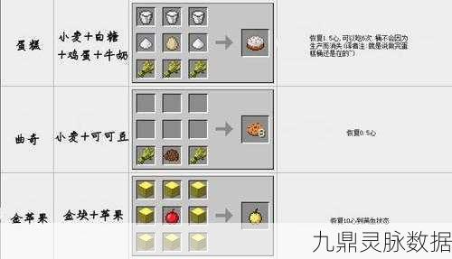 我的世界曲奇饼,详尽制作秘籍与独特作用揭秘