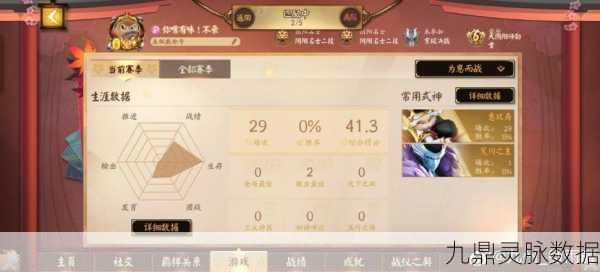 决战平安京深度解析,惠比寿坦克式神出装全攻略