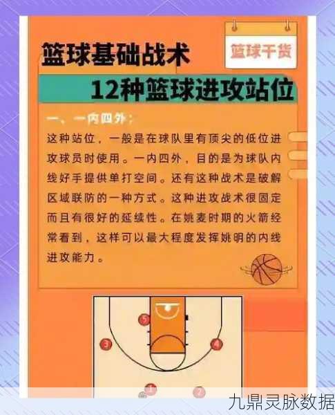 街头篮球绝技揭秘,三分线外百发百中的秘籍