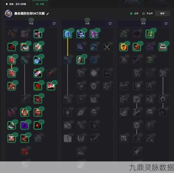 WLKP2血DK天赋深度剖析,最佳搭配与制胜策略