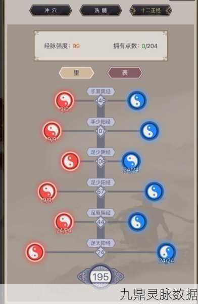一梦江湖,阵法钩玄材料武经志消耗全攻略