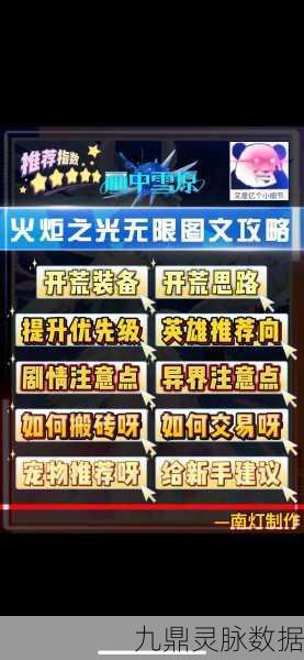 火炬之光无限,技能升级终极指南