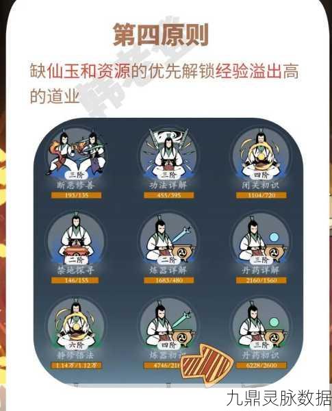 轻松提升问剑长生心法等阶的实用指南