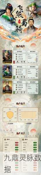 三国志战略版S8 蜀骑开荒阵容实战秘籍