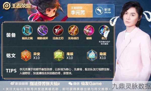 王者荣耀射手福利大揭秘,李元芳免费皮与马可限定皮获取攻略