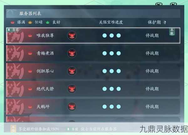 剑网 3 指尖江湖满级后的精彩玩法全攻略