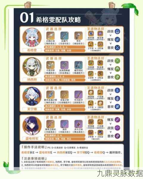 原神希格雯五星武器精选指南,助你战力飙升