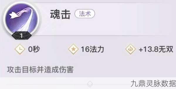 天谕手游流光装备属性词条,优先级攻略全解析