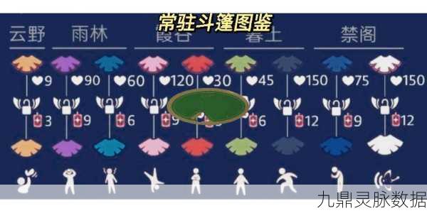 光遇无蓝斗篷通关办公室攻略指南