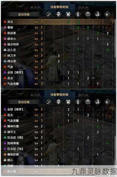 怪物猎人Rise太刀连招秘籍,太刀高手的必经之路