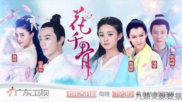 花千骨与罗西之旅,逐梦前行,铸就非凡游戏人生