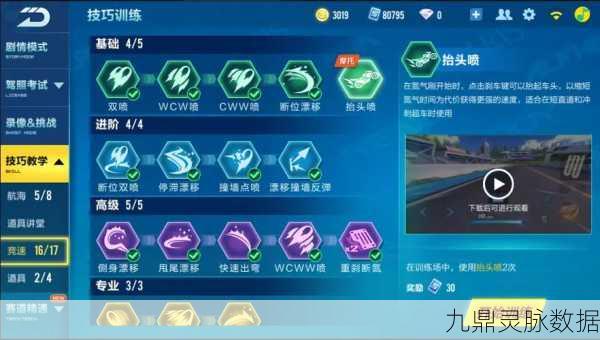 QQ 飞车 11 城手游秘籍,新手进阶指南