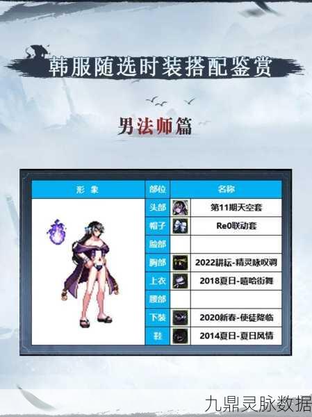 DNF韩服男法新职业闪耀国服,深度解析技能与资源管理奥秘