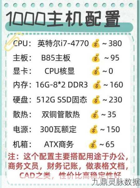 畅玩地下城,电脑配置全攻略