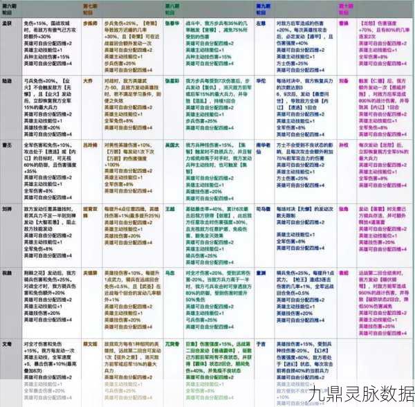 三国兵临天下兑换码输入全攻略及最新兑换码汇总