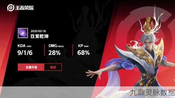 王者荣耀嬴政,版本强势中单的必杀技——技能连招与加点全攻略