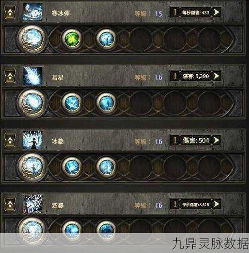 流放之路 2 魔力上限提升秘籍,全方位游戏技巧指南