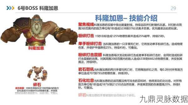 奥杜尔成就龙攻略,解锁奥格瑞玛成就龙的终极指南