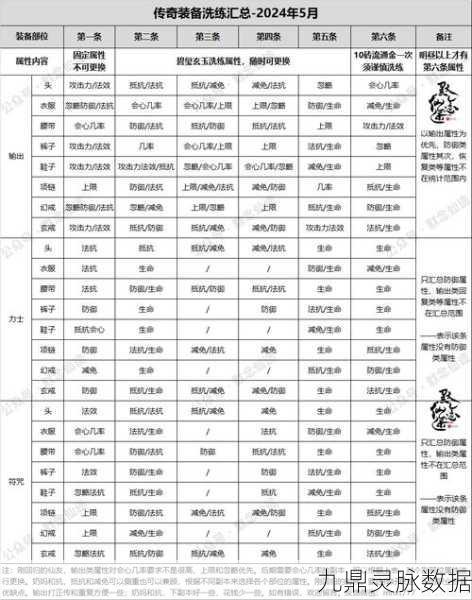 忘仙技能书选择攻略,打造无敌修仙之路