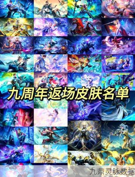 王者荣耀九周年返场皮肤全解析,助你选对心仪之选