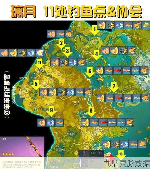 原神月中王国,钓鱼冒险的奇幻之旅玩法全解析