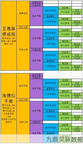 最强蜗牛,解锁魔神科技值获取秘籍