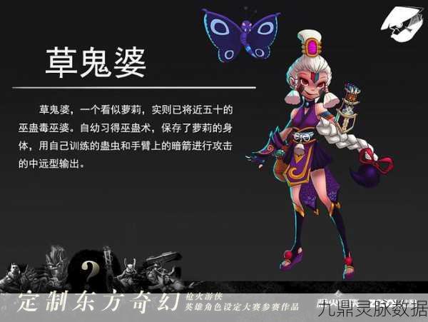 一人之下湘西巫蛊药仙,250套装与320武器饰品搭配全解析